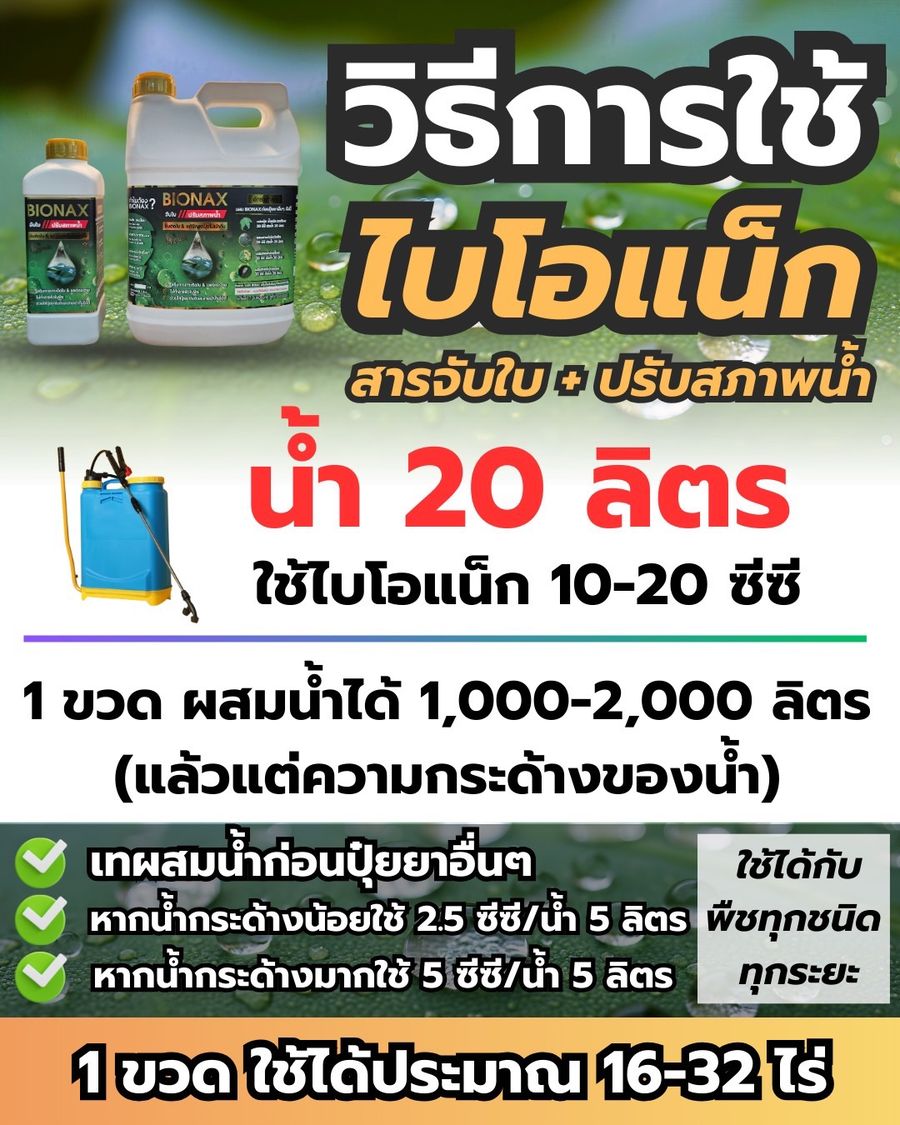 อินโฟกราฟิกวิธีการใช้ BIONAX อัตราผสมสำหรับคนเดินพ่นและโดรน