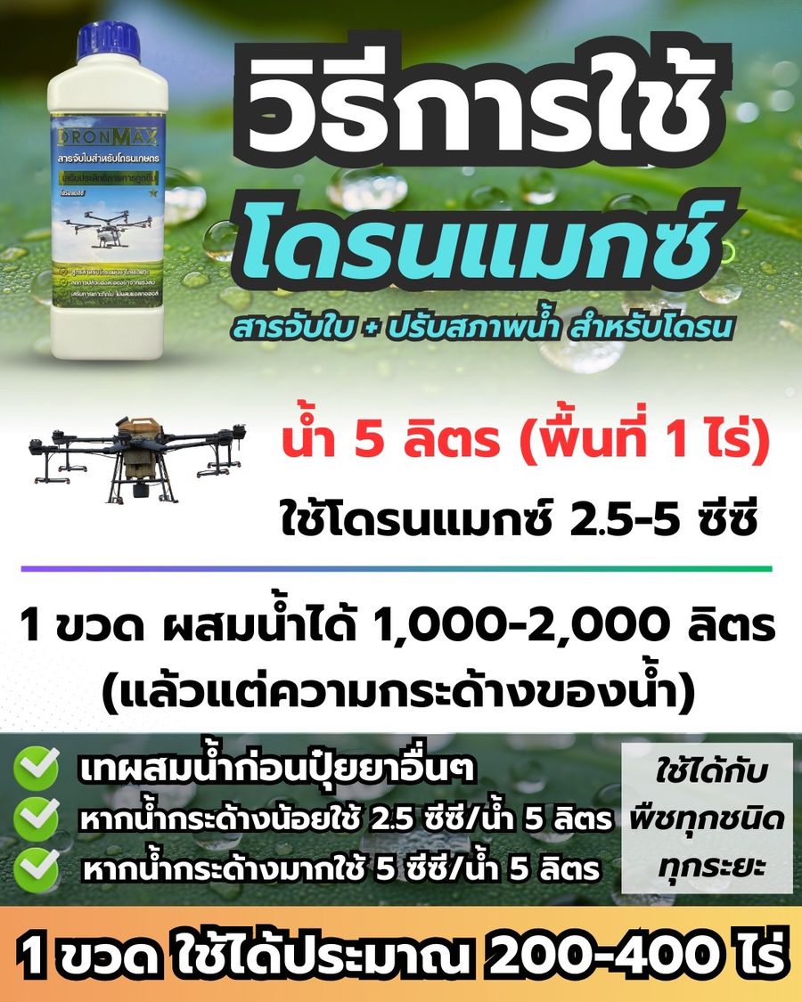 อินโฟกราฟิกวิธีการใช้ DRONMAX อัตราผสมสำหรับคนเดินพ่นและโดรน